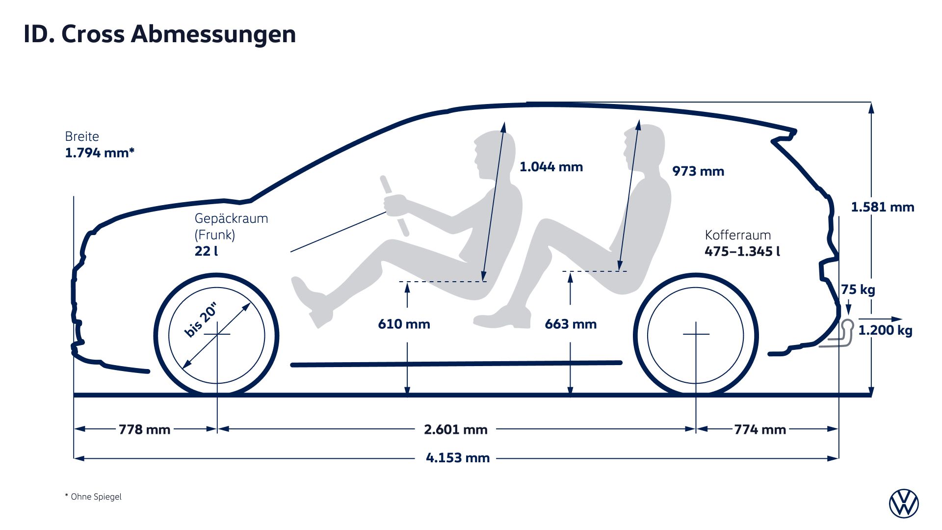 VW ID. Cross Weltpremiere 2026 2