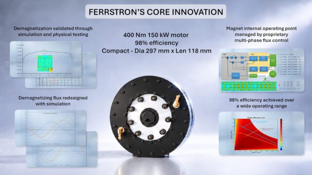 Ferrstron powertrains motor i.jpg