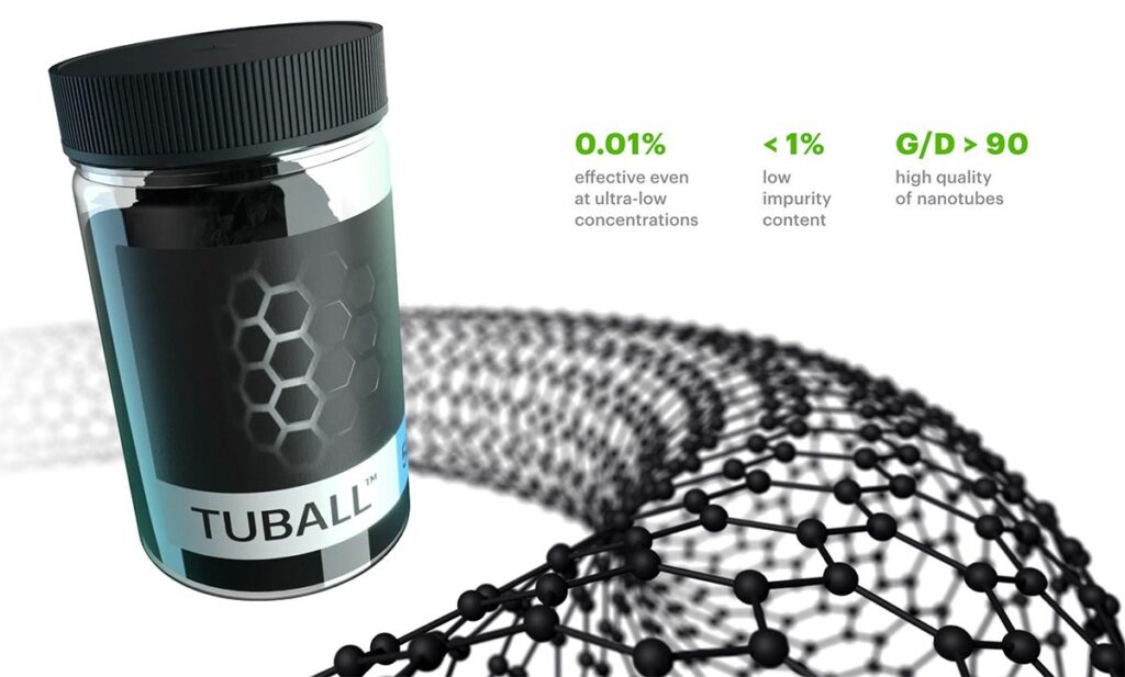 ocsial-contributes-nanotubes-to-eu-project-on-aircraft-battery-cells.jpg